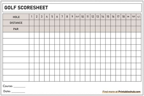 Golf Scoring Sheet Templates