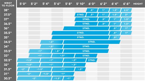 Golf Shaft Sizing Chart