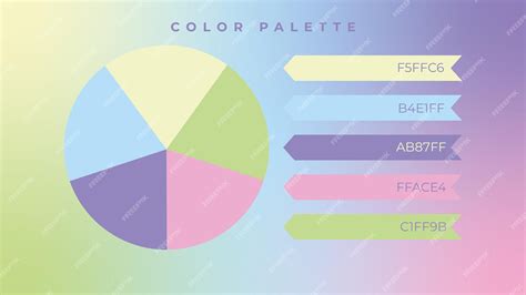 Good Pie Chart Colors
