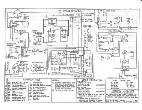 Goodman Furnace Wiring Diagram For Gas Units