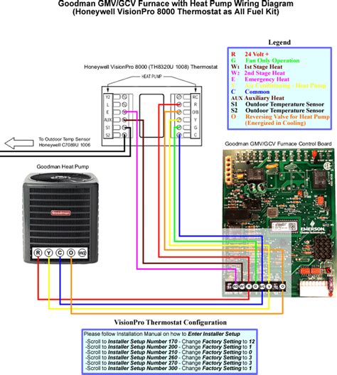 Goodman Pump Heat Diagram Wiring Gph1324h21ac