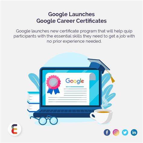 Google Career Certificate
