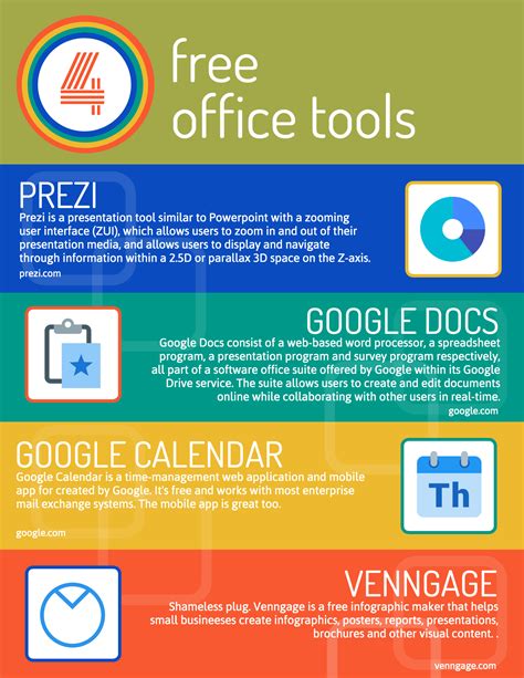 Google Docs Infographic Templates