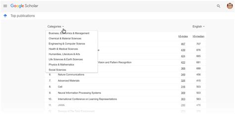 Google Scholar Catalogs Research By
