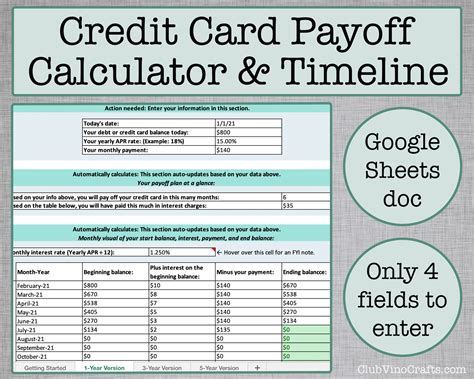 Google Sheets Credit Card Payoff Template Free