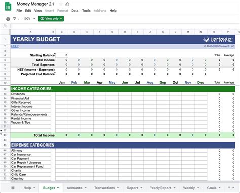 Google Sheets Financial Templates