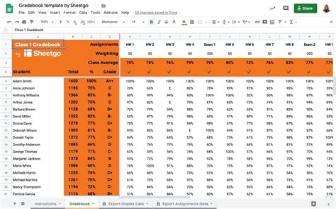 Google Sheets Gradebook Template