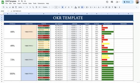 Google Sheets Okr Template