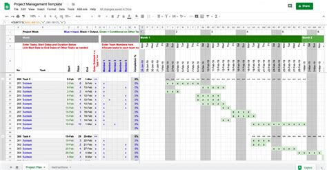 Google Sheets Project Management Template