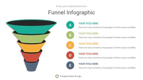 Google Slides Funnel Template