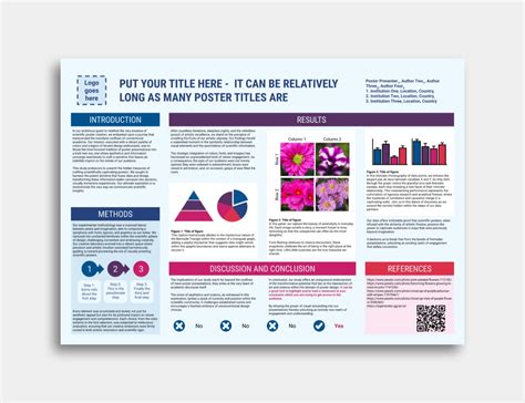 Google Slides Scientific Poster Template