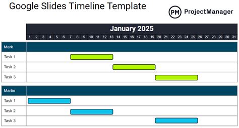 Google Slides Timeline Template Free