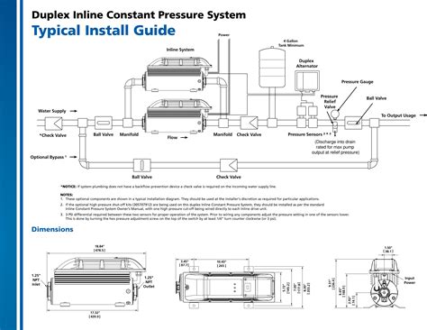 Goulds Pump Wiring Diagram