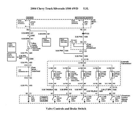 Gps Wiring Diagram 2013 Silverado