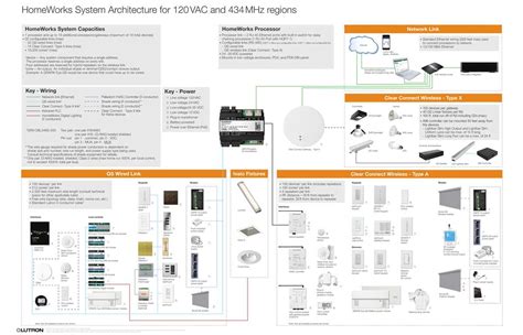 Grafik Eye Wiring Diagram