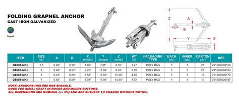 Grapnel Anchor Size Chart