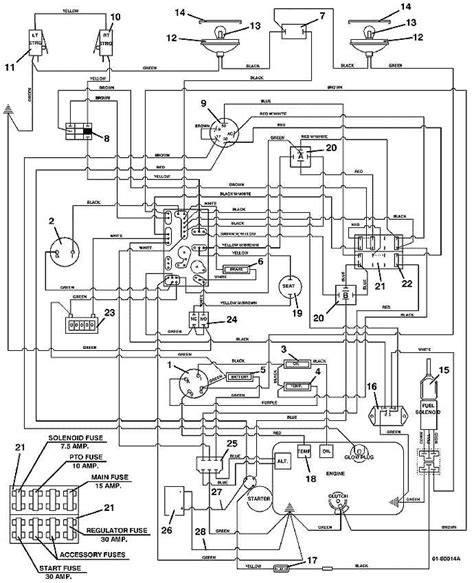 Grasshopper Mower Wiring Diagram Plow