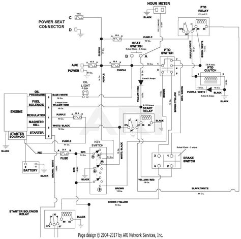 Gravely 816s Wiring Diagram