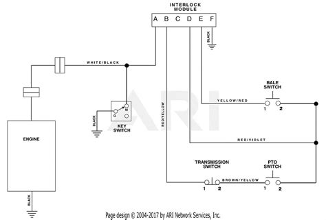 Gravely Ignition Switch Wiring Diagram