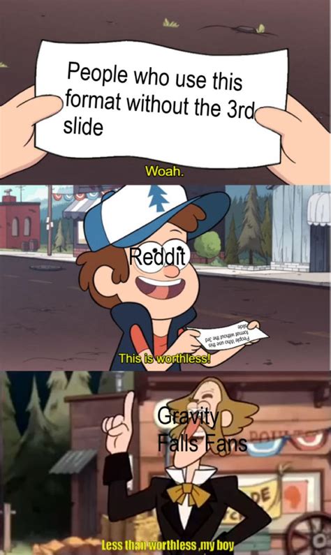 Gravity Falls Meme Templates