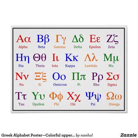 Greek Alphabet Poster Printable