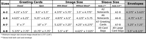 Greeting Card Size Chart