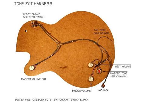 Gretsch 6120 Wiring Diagram