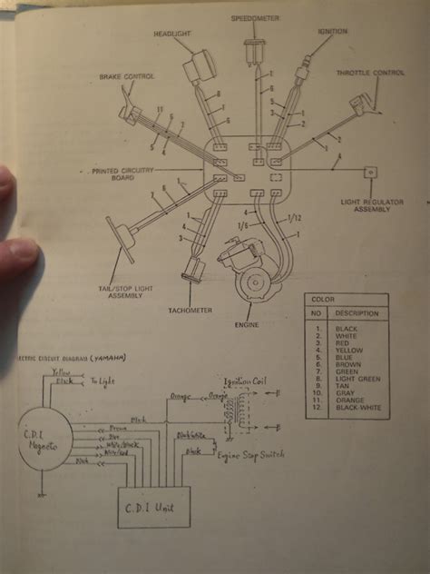 Gretsch Astro Jet Wiring Diagram