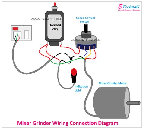 Grinder Motor Wiring Diagram 220