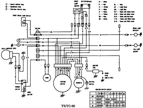 Grizzly 660 Solenoid Wiring Diagram