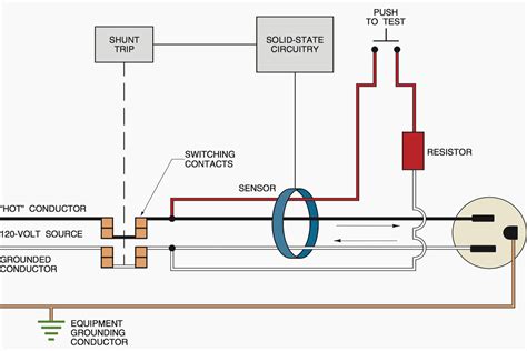 Ground Fault Circuit Interrupter Wiring Diagram