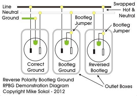 Grounded Plug Wiring Diagram