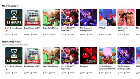 Grow A Garden Player Chart