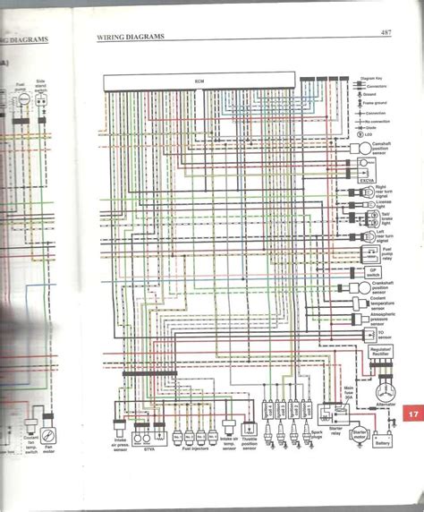 Gsxr 750 Wiring Diagram 2005