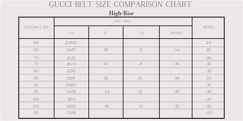 Gucci Belt Size Chart Womens