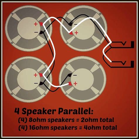 Guitar Cabinet Wiring Diagrams