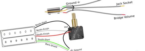 Guitar Jack Socket Wiring Diagram