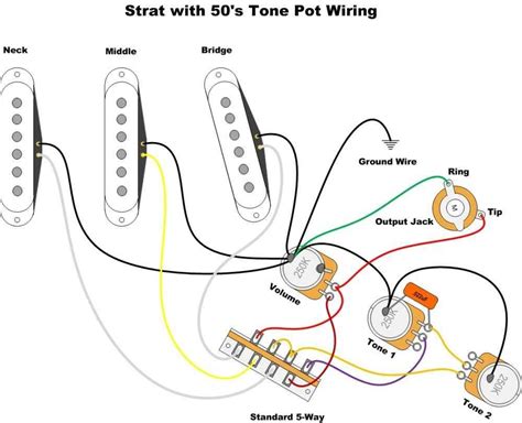 Guitar Output Jack Wiring Diagram