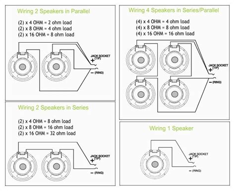 Guitar Speaker Wiring Diagrams