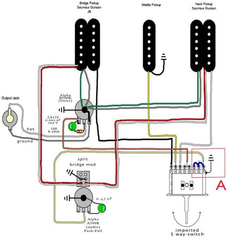 Guitar Wiring Diagram 2 Humbucker 1 Single Coil