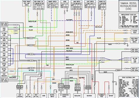 Gulfstream Wiring Diagrams