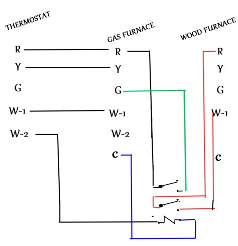 Gun Oil Furnace Primary Control Wiring Diagrams Home