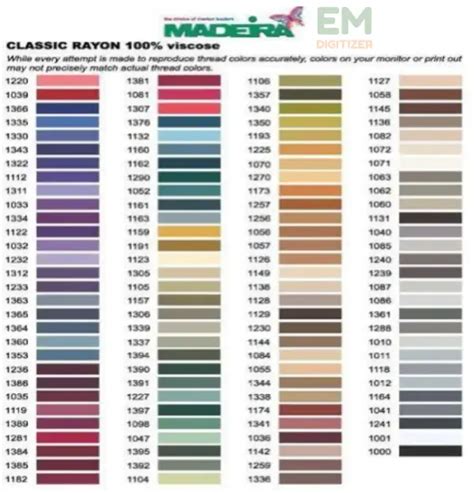 Gutermann Embroidery Thread Color Conversion Chart To Madeira Rayon 40