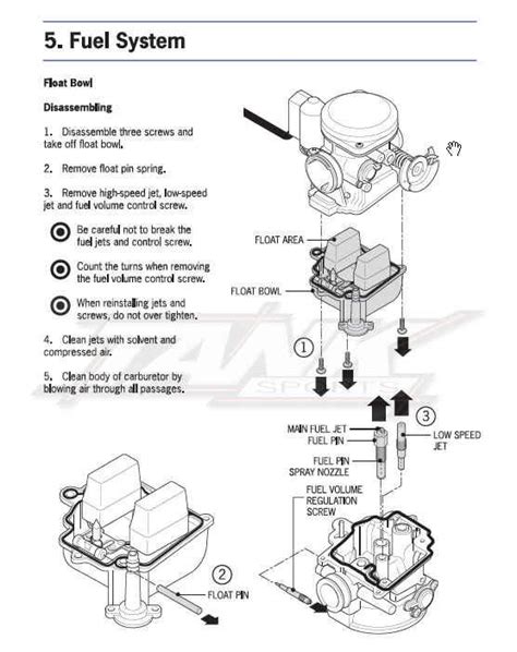 Gy6 Scooter 50cc 150cc Pdf Service Repair Workshop Manual