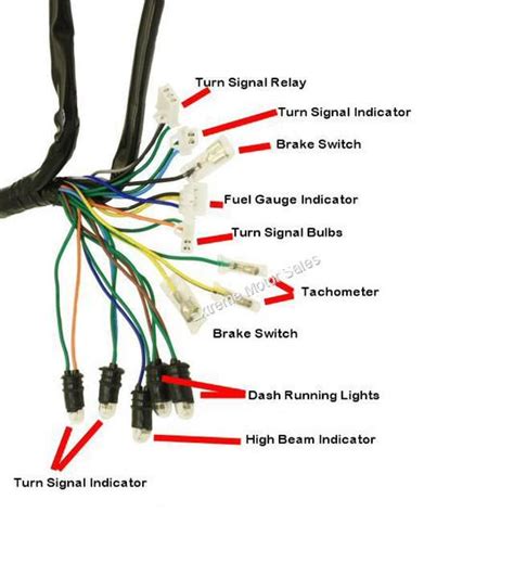 Gy6 Scooter Front Wiring Harness Diagram