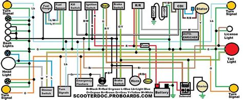 Gy6 Scooter Wiring Diagram