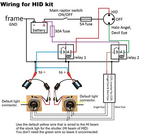 H4 Bi Xenon Hid Wiring Diagram Ford Probe