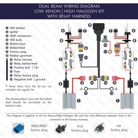 H4 Dual Beam Hid Wiring Diagram