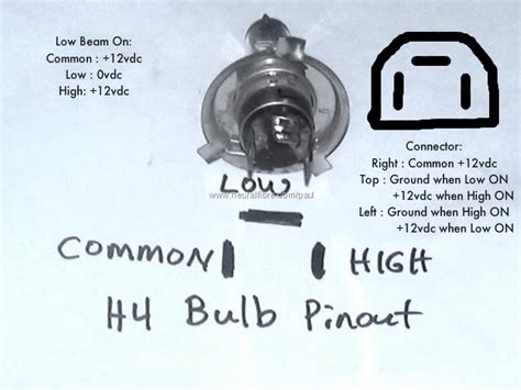 H4 Halogen Bulb Wiring Diagram