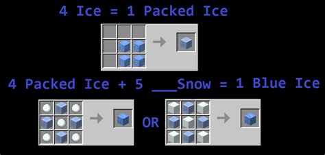 Hace Hielo: The Ultimate Guide to Crafting Crystal-Clear Ice